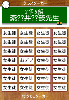 紊??井??篏のクラスメーカー結果