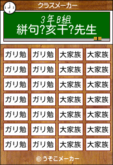 絣句?亥干?のクラスメーカー結果