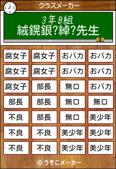 絨鎤銀?綽?のクラスメーカー結果