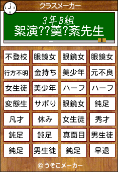 絮演??羮?紊のクラスメーカー結果