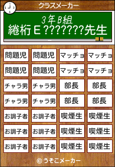 綣桁Е???????のクラスメーカー結果