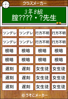 腟????鎁?のクラスメーカー結果