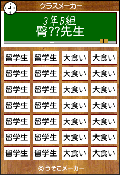臀??のクラスメーカー結果