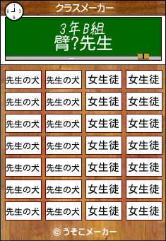 臂?のクラスメーカー結果