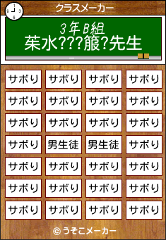 茱水???箙?のクラスメーカー結果