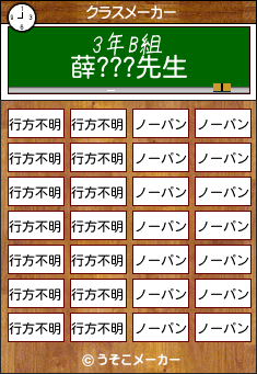 薛???のクラスメーカー結果