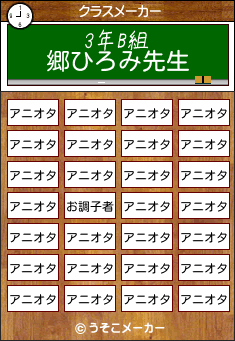 郷ひろみのクラスメーカー結果