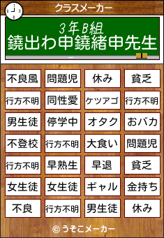 鐃出わ申鐃緒申のクラスメーカー結果