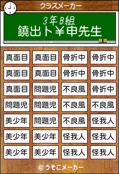 鐃出ト￥申のクラスメーカー結果