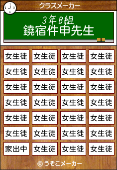 鐃宿件申のクラスメーカー結果
