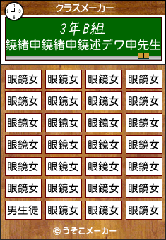 鐃緒申鐃緒申鐃述デワ申のクラスメーカー結果