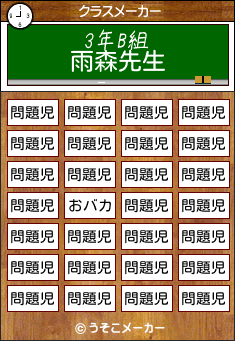 雨森のクラスメーカー結果