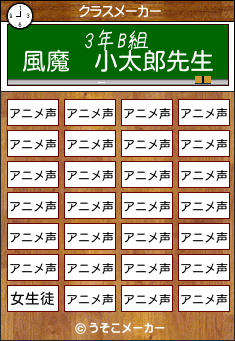 風魔　小太郎のクラスメーカー結果