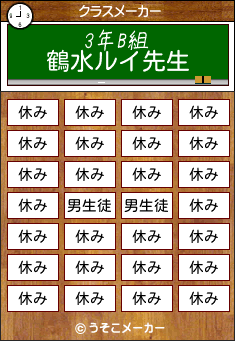 鶴水ルイのクラスメーカー結果
