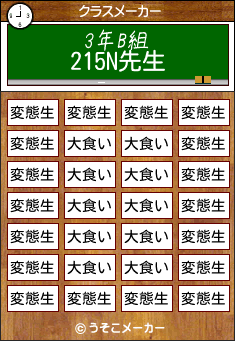 215Nのクラスメーカー結果