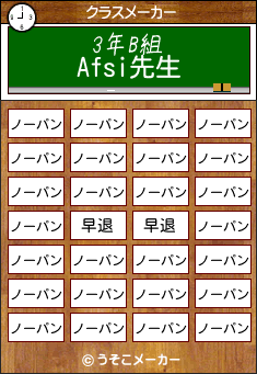 Afsiのクラスメーカー結果
