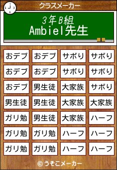 Ambielのクラスメーカー結果