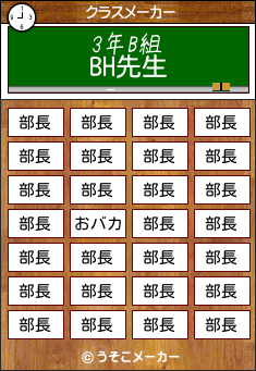 BHのクラスメーカー結果