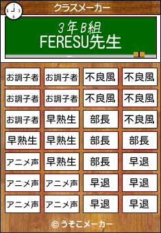 FERESUのクラスメーカー結果