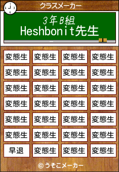 Heshbonitのクラスメーカー結果