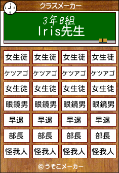Irisのクラスメーカー結果
