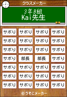 Kaiのクラスメーカー結果