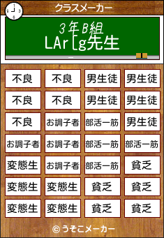 LAr[gのクラスメーカー結果