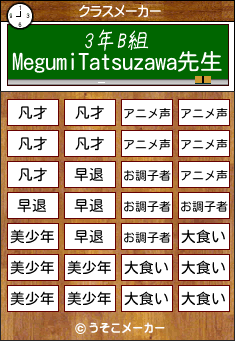 MegumiTatsuzawaのクラスメーカー結果