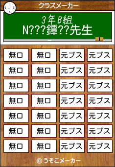 N???鐔??のクラスメーカー結果