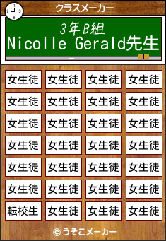 Nicolle Geraldのクラスメーカー結果