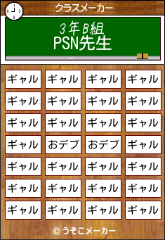 PSNのクラスメーカー結果