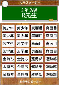 Rのクラスメーカー結果