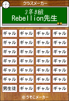 Rebellionのクラスメーカー結果