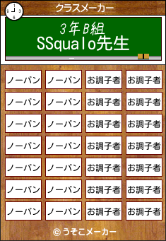 SSqualoのクラスメーカー結果