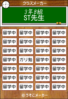 STのクラスメーカー結果