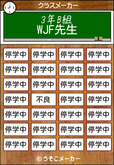 WJFのクラスメーカー結果