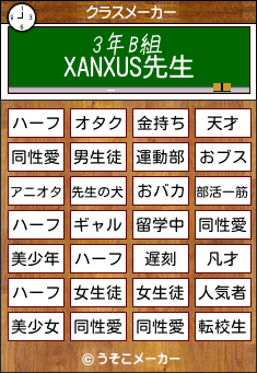 XANXUSのクラスメーカー結果