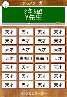 Yのクラスメーカー結果