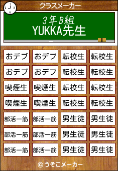 YUKKAのクラスメーカー結果