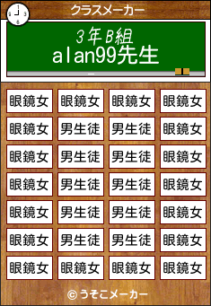 alan99のクラスメーカー結果