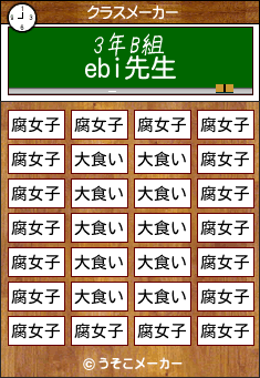 ebiのクラスメーカー結果