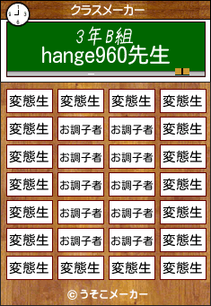 hange960のクラスメーカー結果