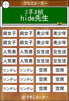 hideのクラスメーカー結果