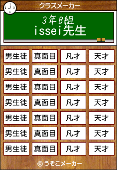 isseiのクラスメーカー結果