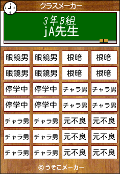 jAのクラスメーカー結果