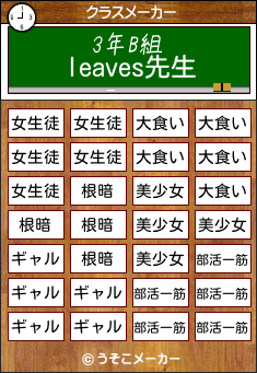 leavesのクラスメーカー結果