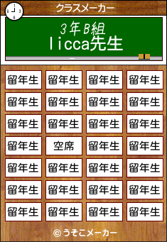 liccaのクラスメーカー結果