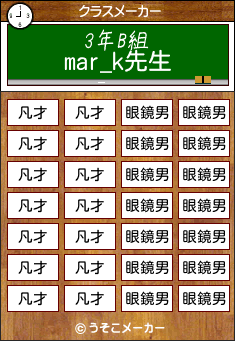 mar_kのクラスメーカー結果