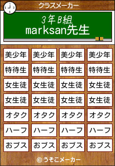 marksanのクラスメーカー結果