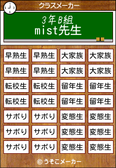 mistのクラスメーカー結果